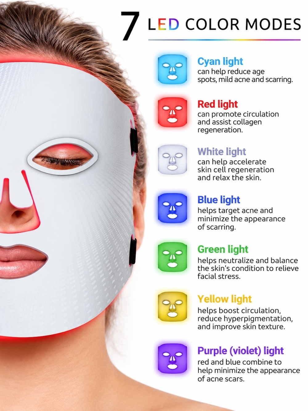 ICON Beauty Red Light LED Face Mask 7 Color Modes NIB W/ Free Creme Shop Lippie - Picture 4 of 7